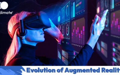 When Did the Evolution of Augmented Reality Accelerate?