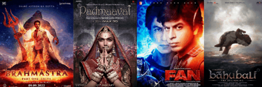 The Rise of 3D Animation Studios In India 4Incredimate Incredimate